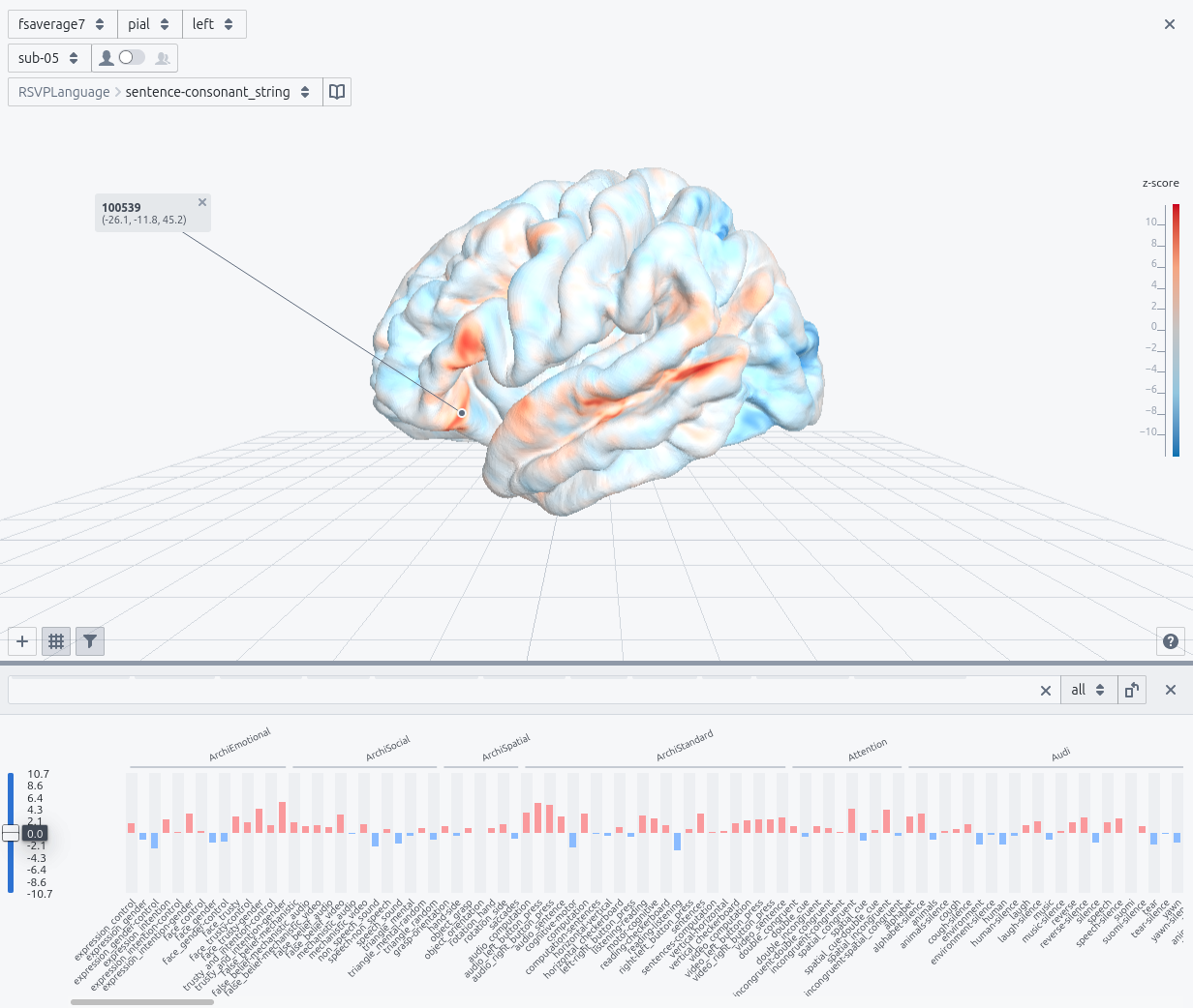 Web-based brain viewer